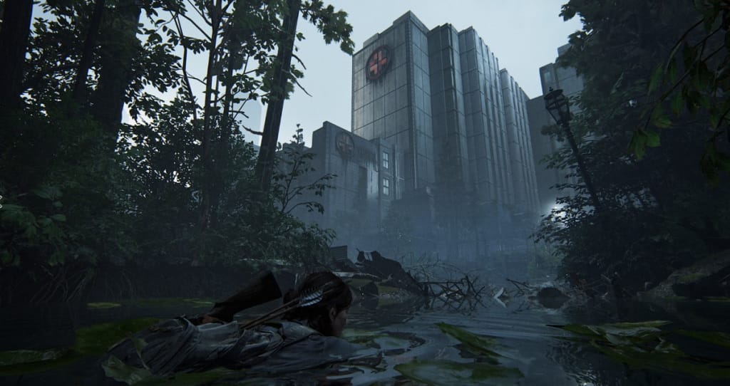 لعبة The Last of Us Part IIمخلية صوت مراوح الـ PS4 Pro أعلى من مُكيف
