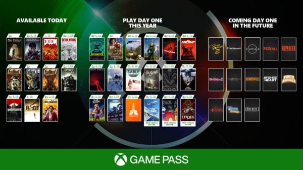 ملخص حدث Xbox & Bethesda Showcase في E3 2021