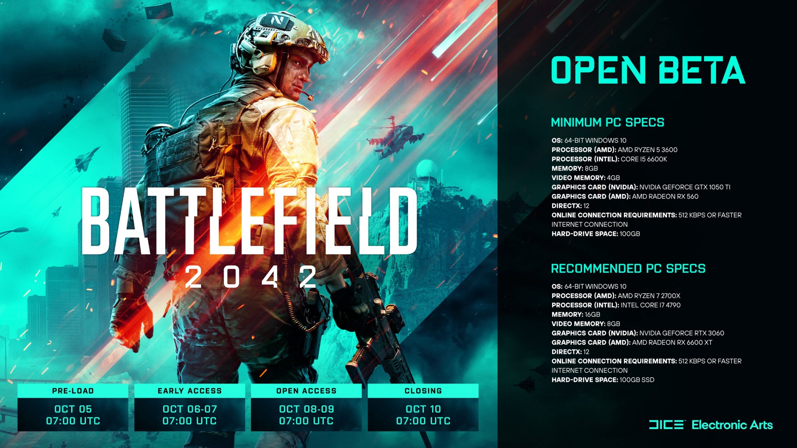 الكشف عن متطلبات تشغيل Battlefield 2042